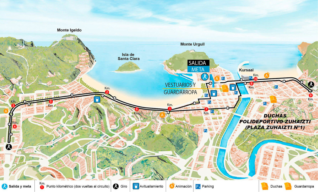 recorrido de la media maraton de san sebastian donostia circuito llano